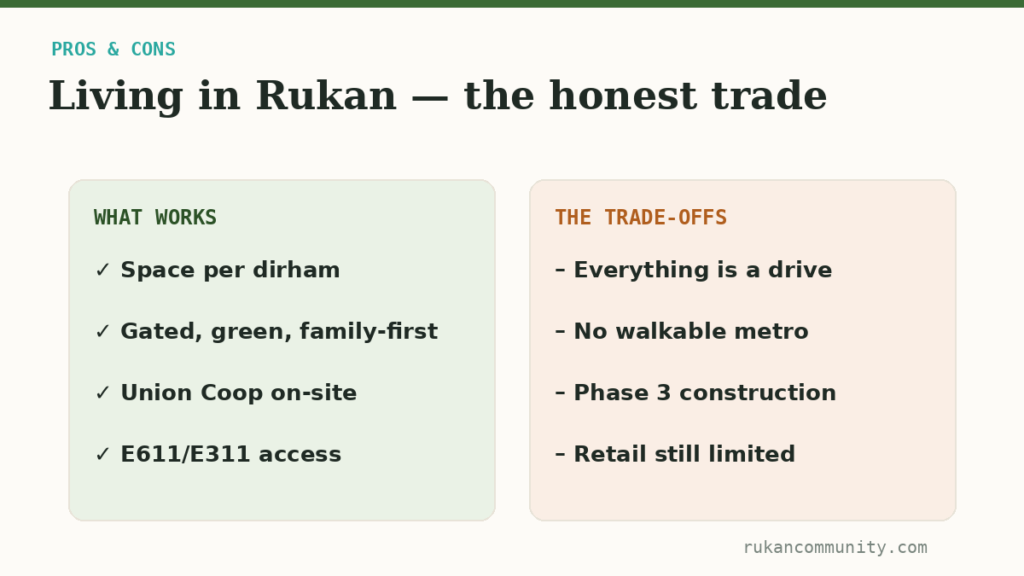 Honest pros and cons of living in Rukan community: space, gated family living and on-site Union Coop versus car dependence and ongoing construction